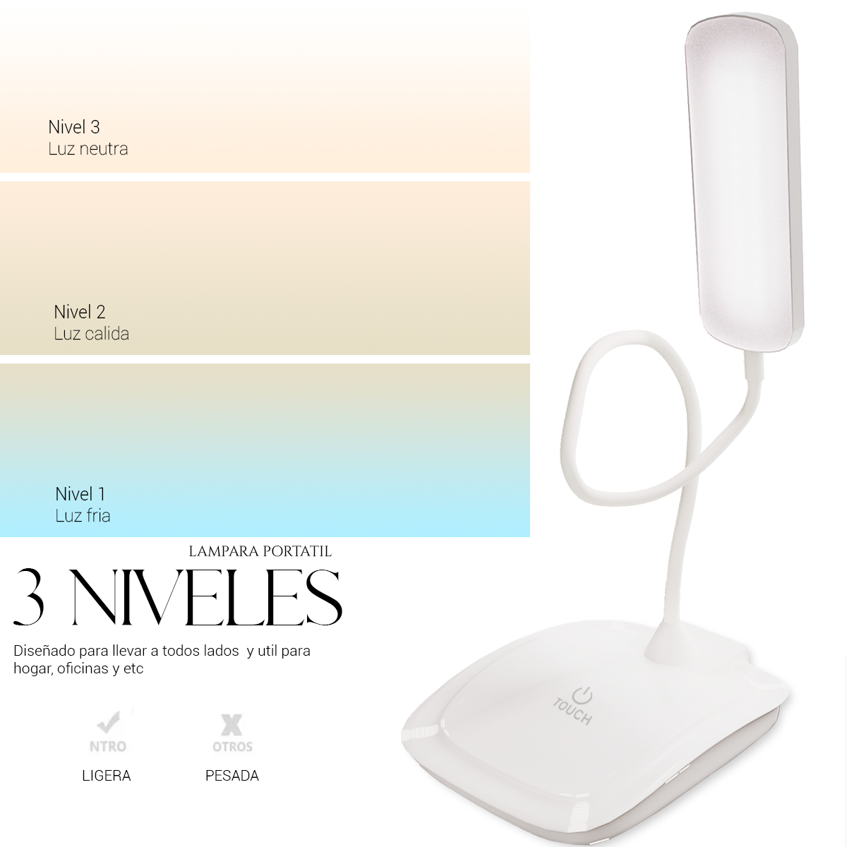 Lámpara Led Para Escritorio