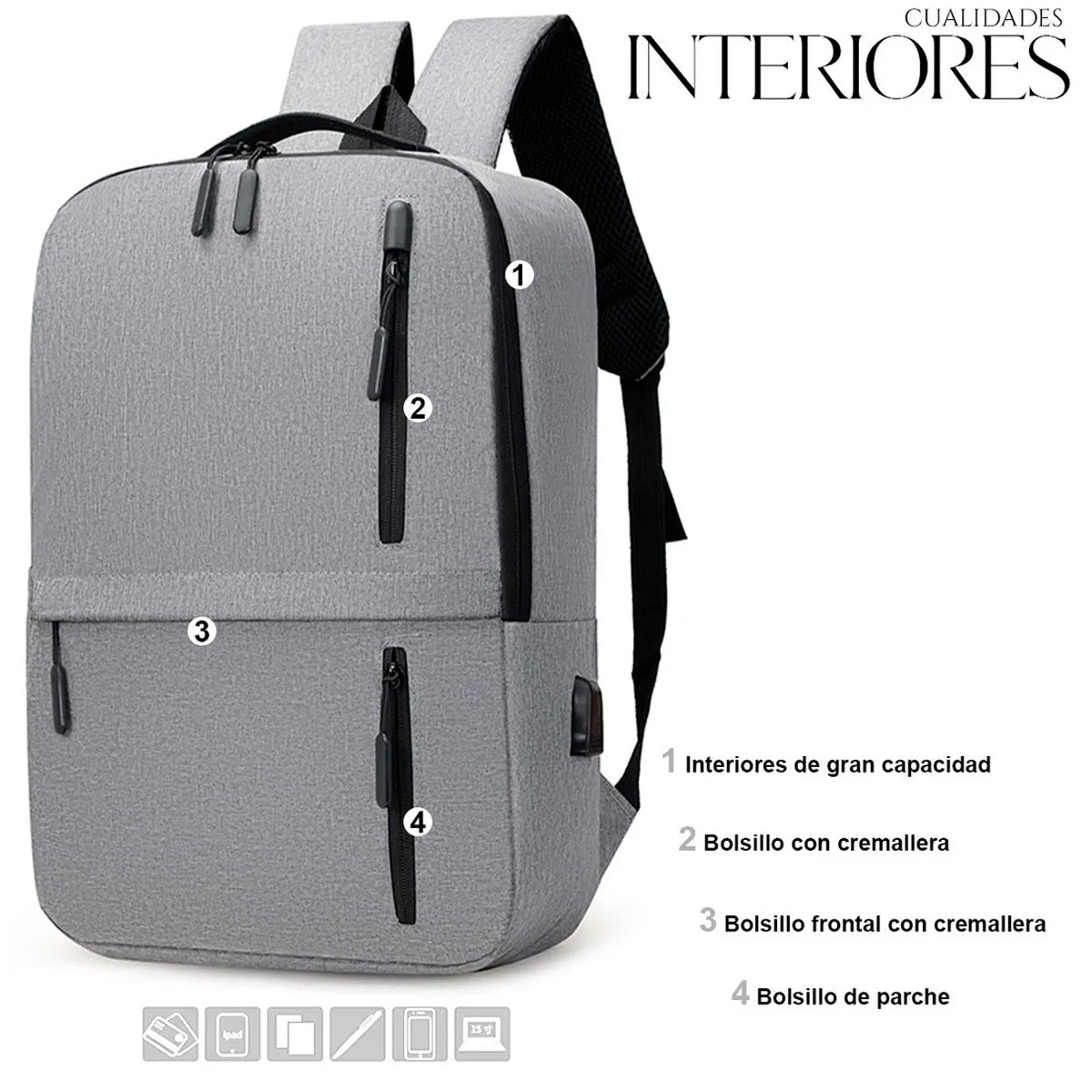 Set Mochila Backpack (3pzas)