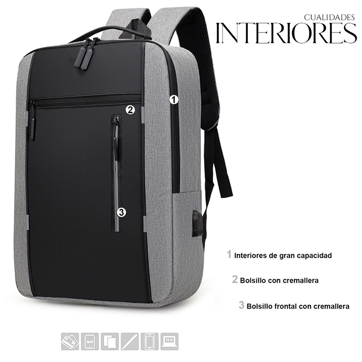 Set Mochila Backpack Con Puerto Usb (3pzas)