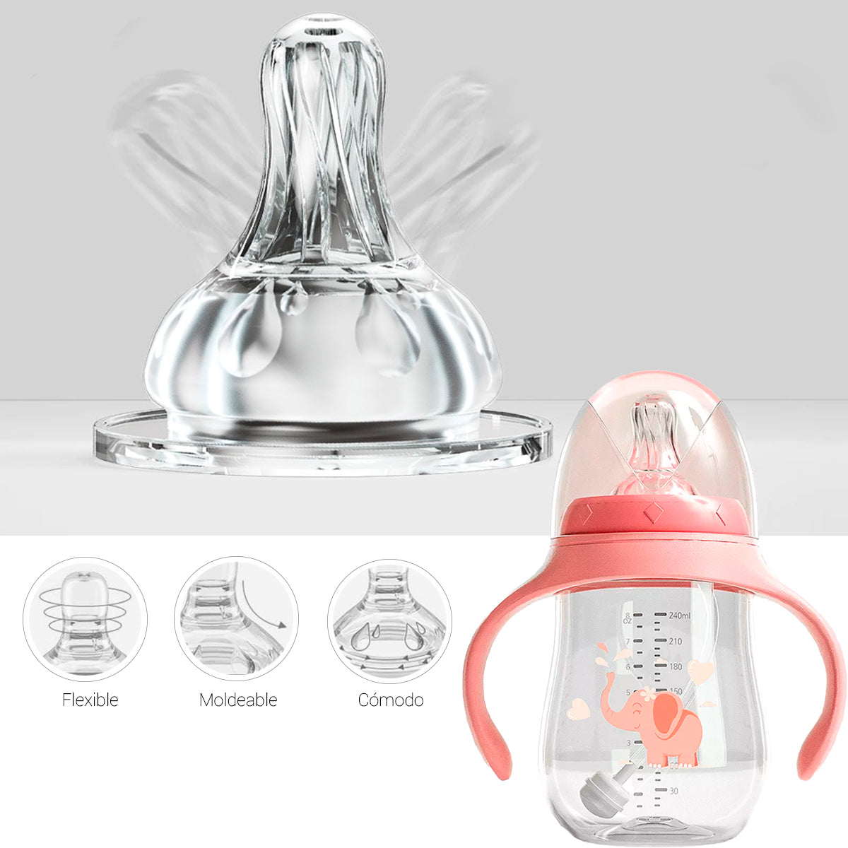 Kit 2 Biberones Multiusos Antiderrame Bebe Mamila