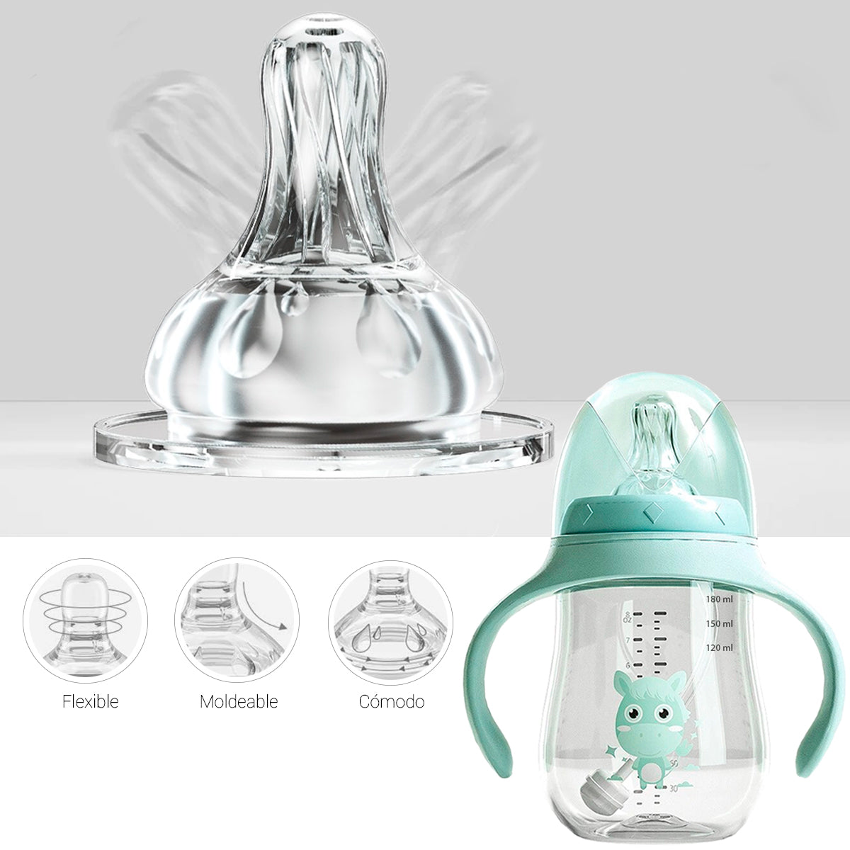 Kit 2 Biberones Multiusos Antiderrame Bebe Mamila