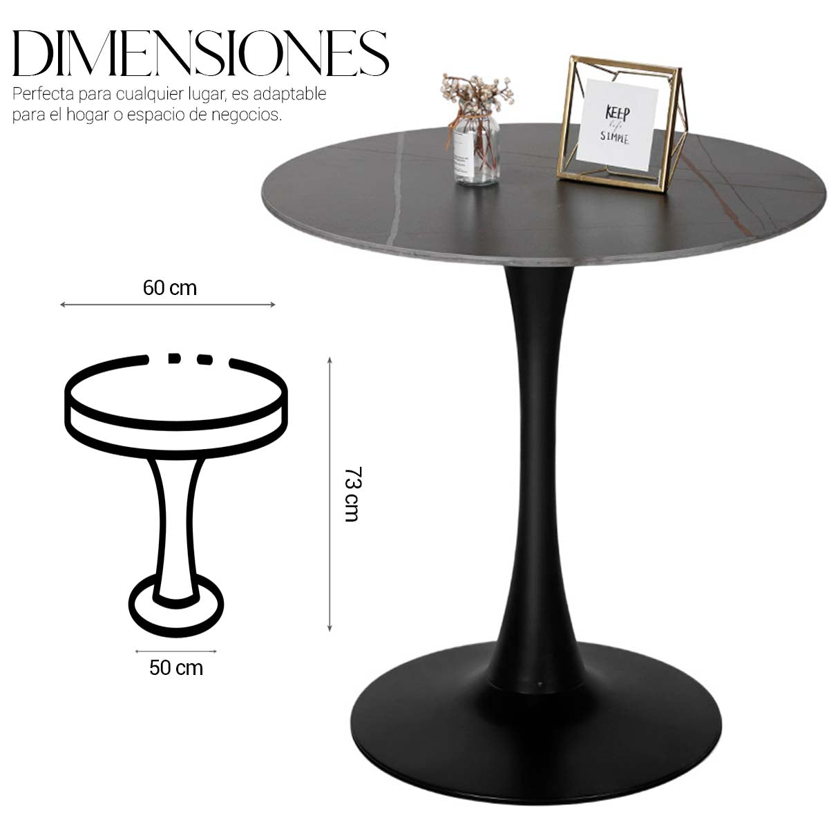 Mesa Redonda MAYOREO