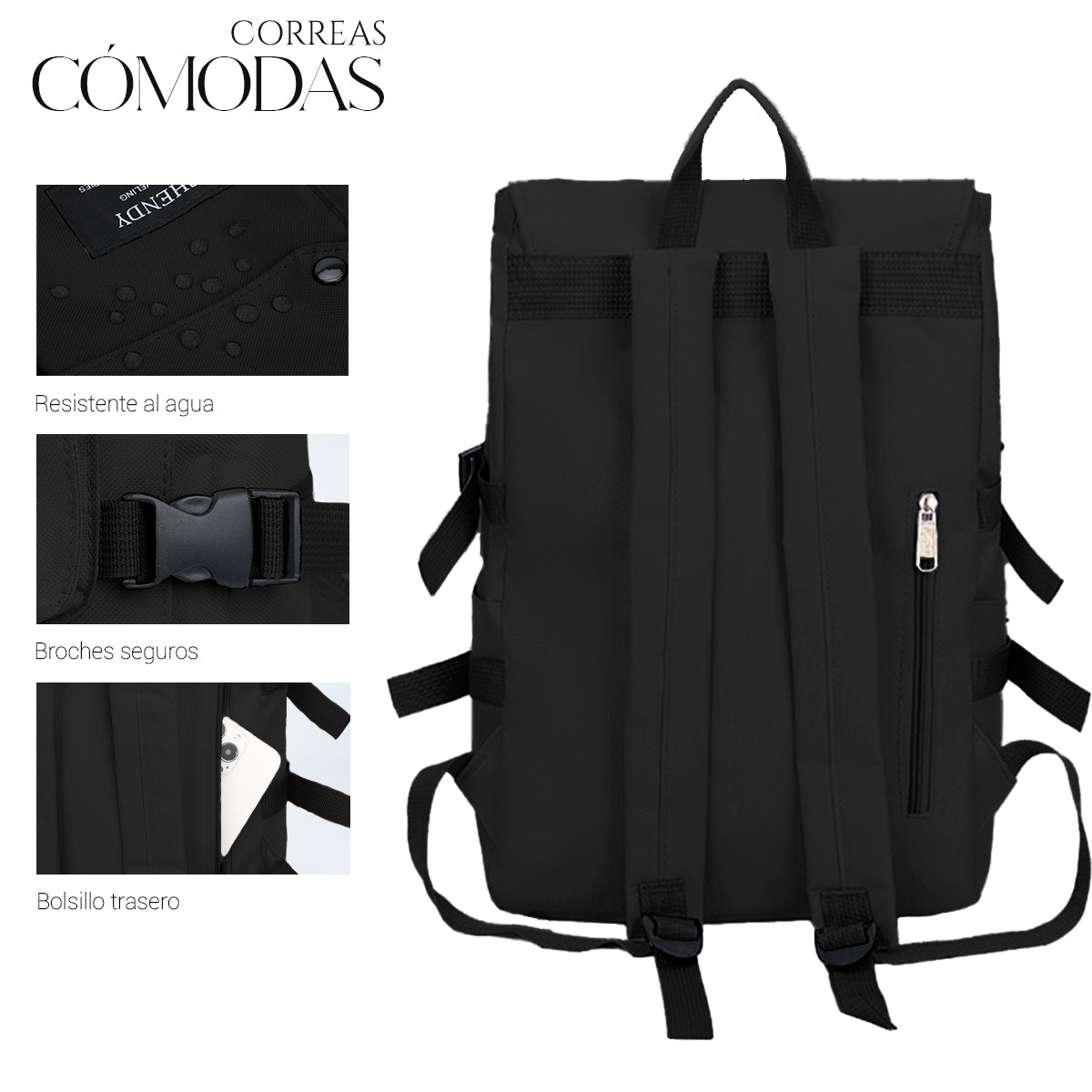 Mochila Escolar Backpack Impermeable