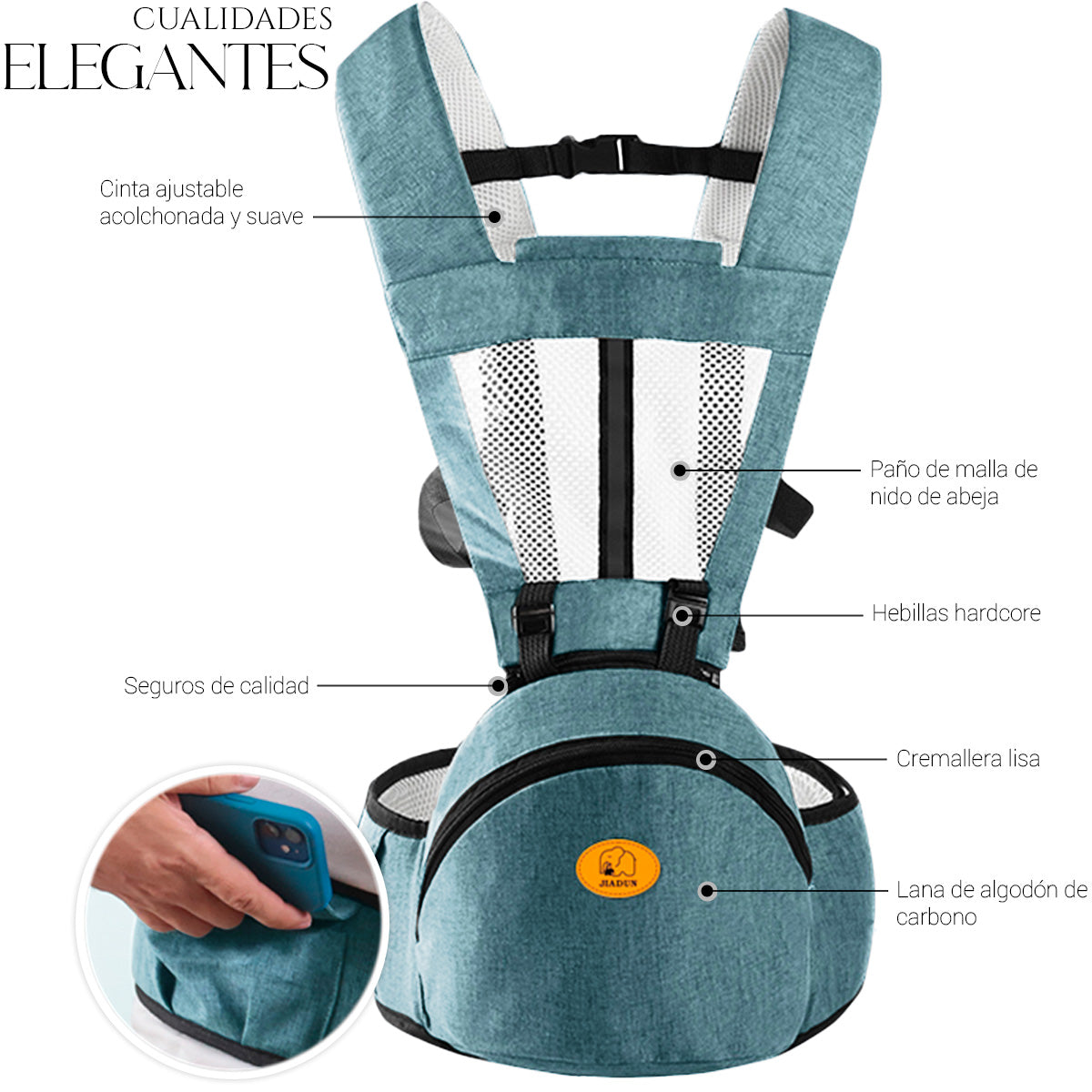 Mochila Cangurera Portabebés Ergonimica De 0-36 Meses