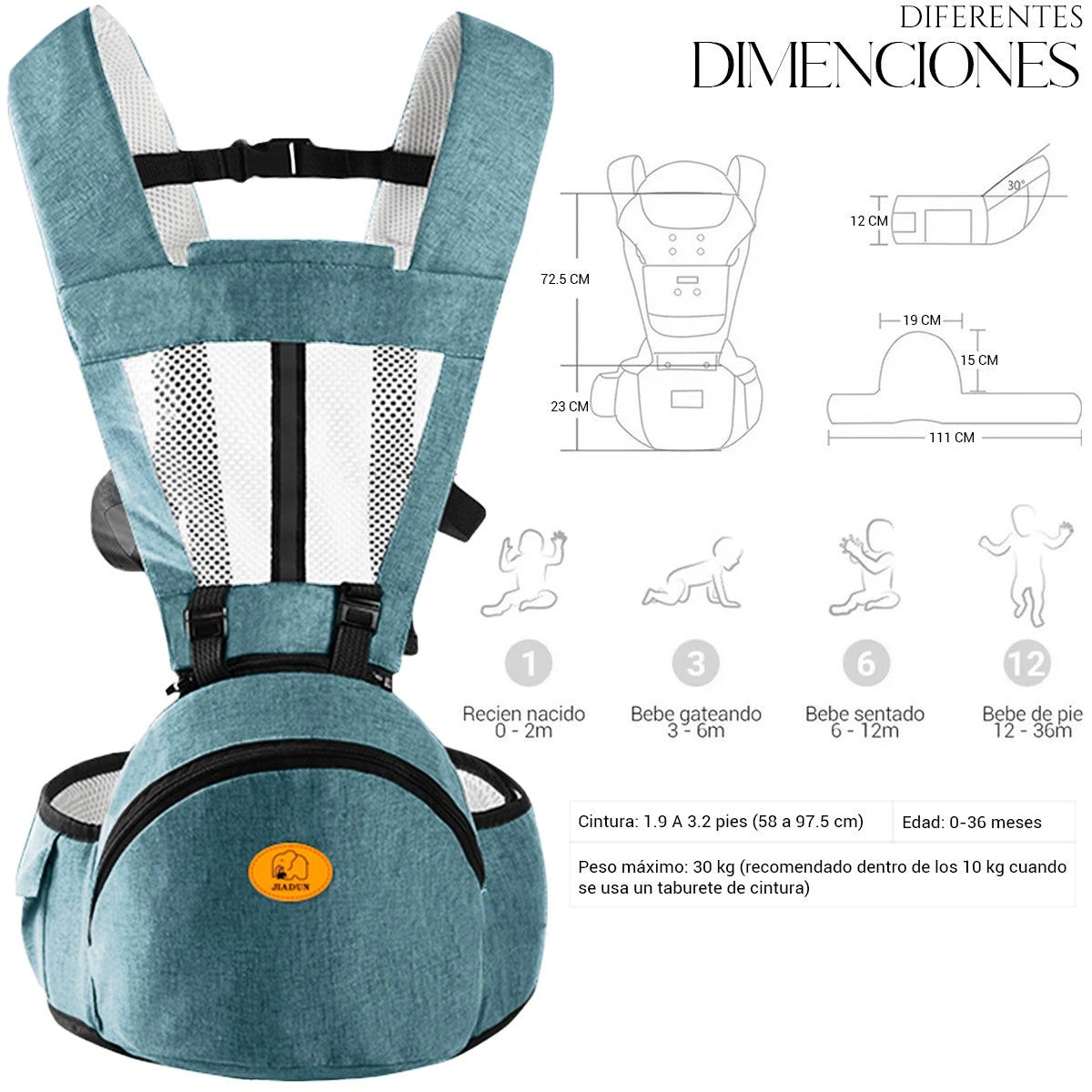 Mochila Cangurera Portabebés Ergonimica De 0-36 Meses