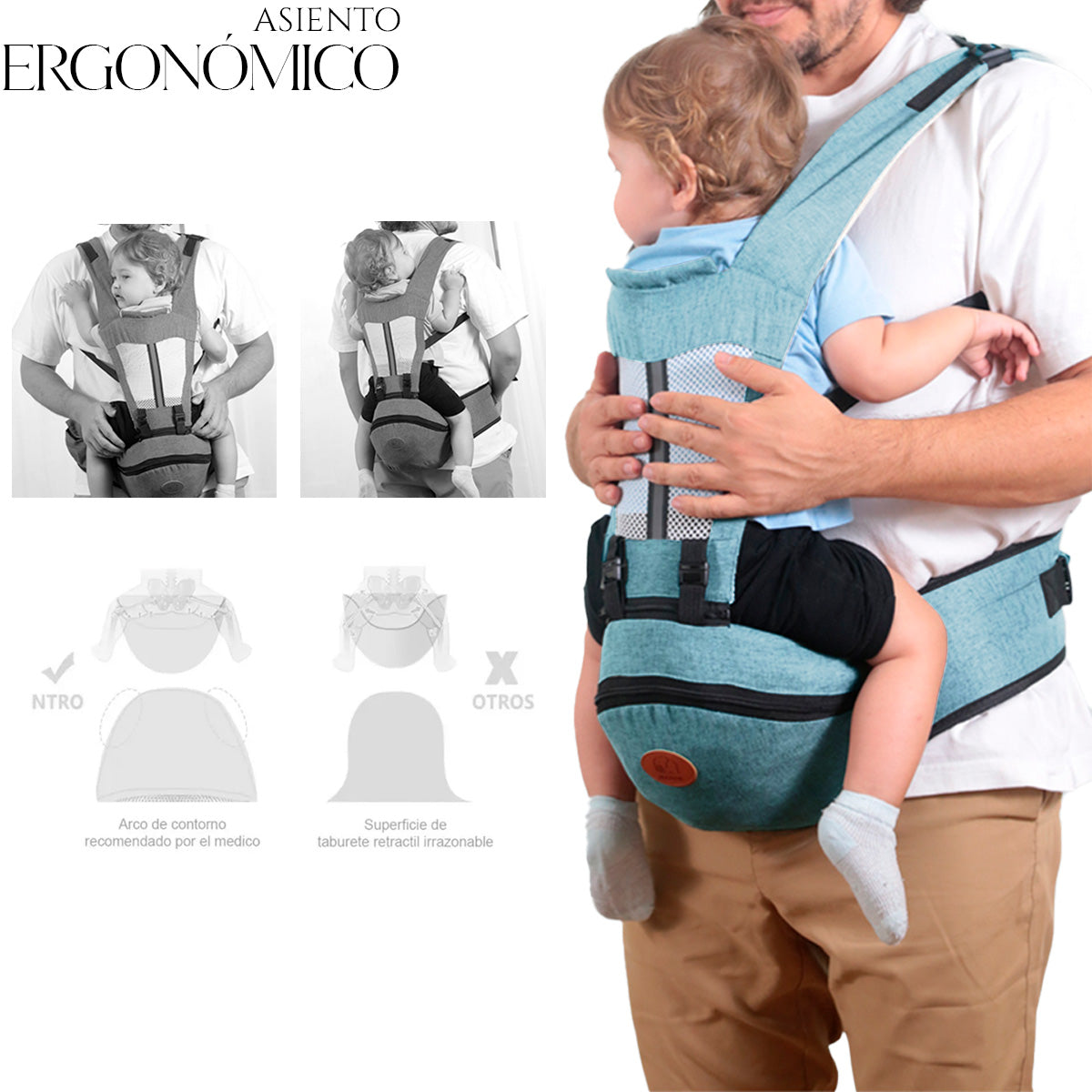 Mochila Cangurera Portabebés Ergonimica De 0-36 Meses