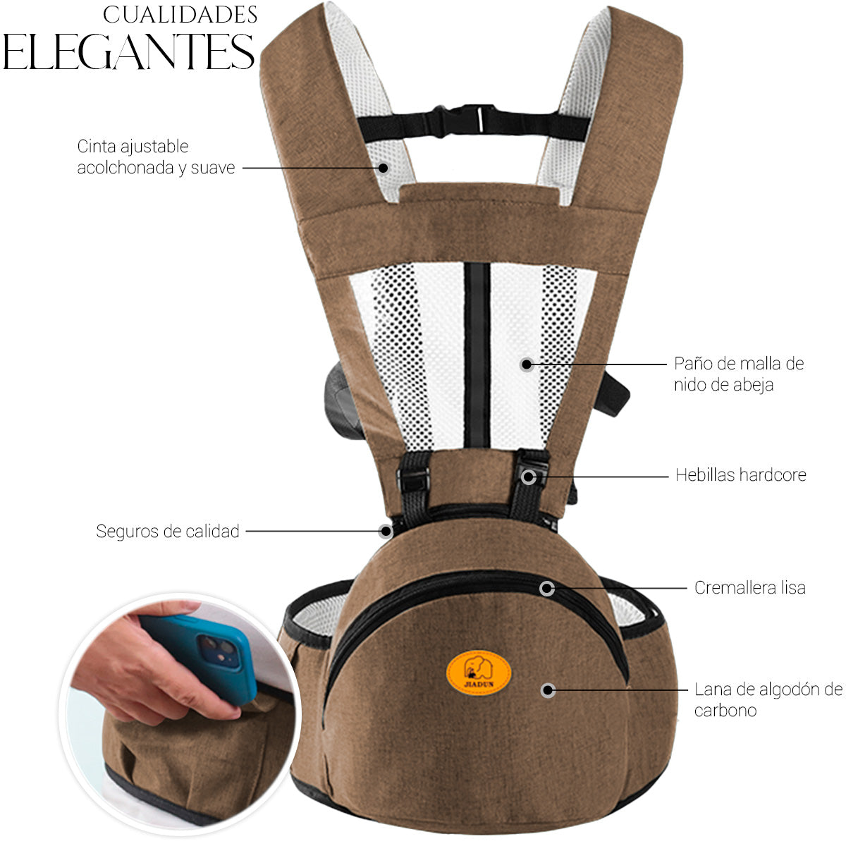 Mochila Cangurera Portabebés Ergonimica De 0-36 Meses