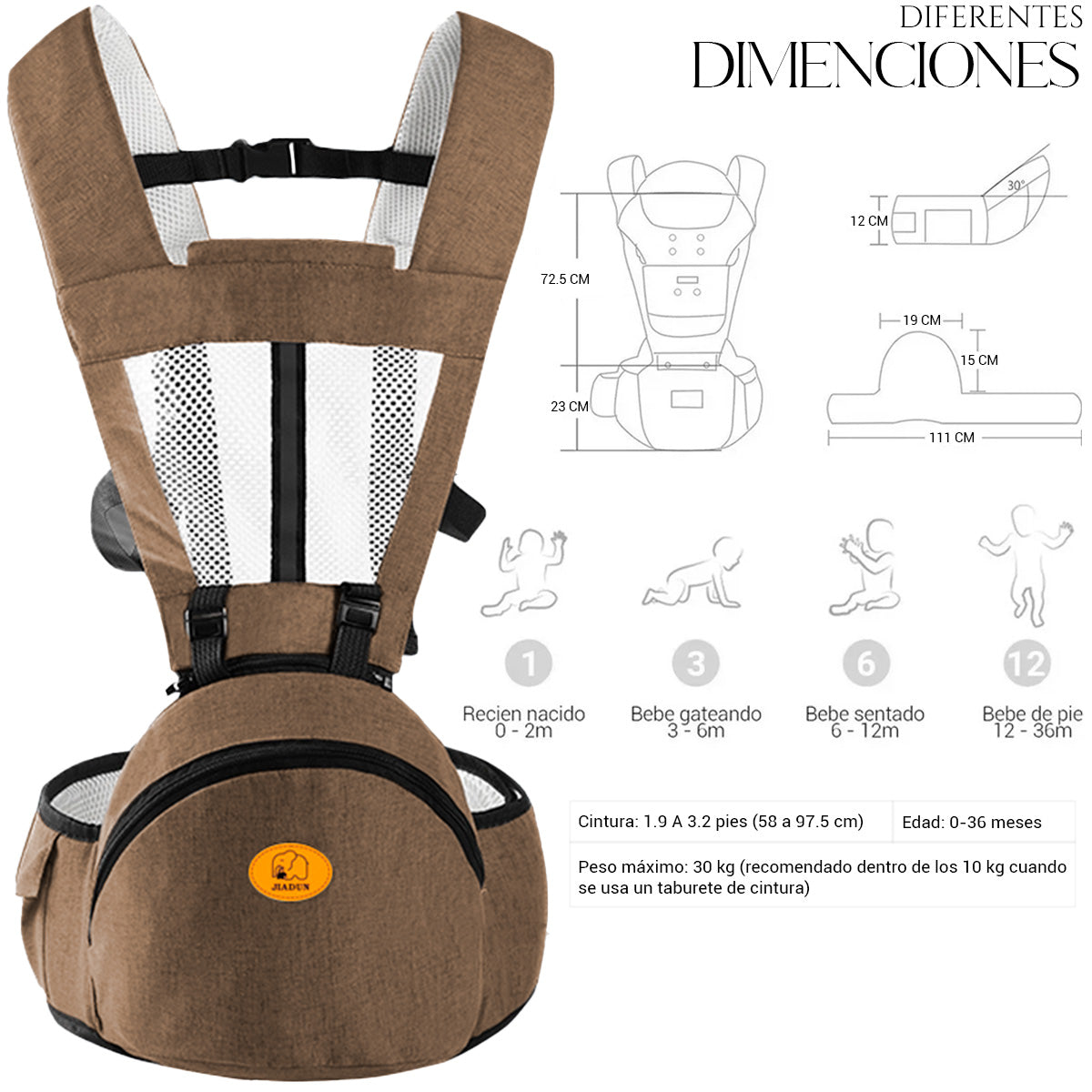 Mochila Cangurera Portabebés Ergonimica De 0-36 Meses