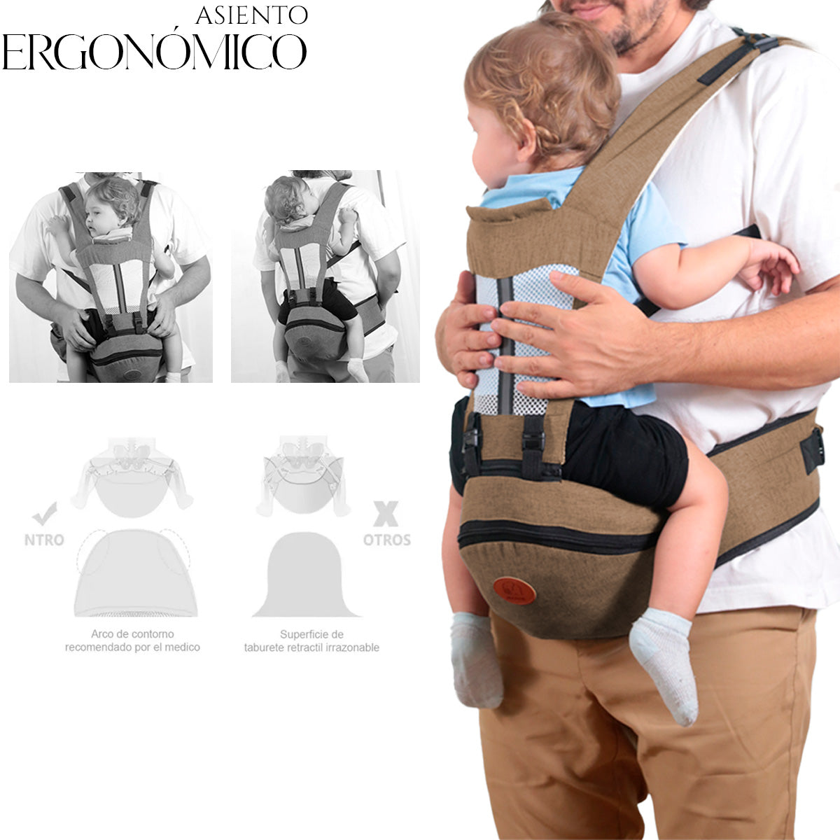 Mochila Cangurera Portabebés Ergonimica De 0-36 Meses