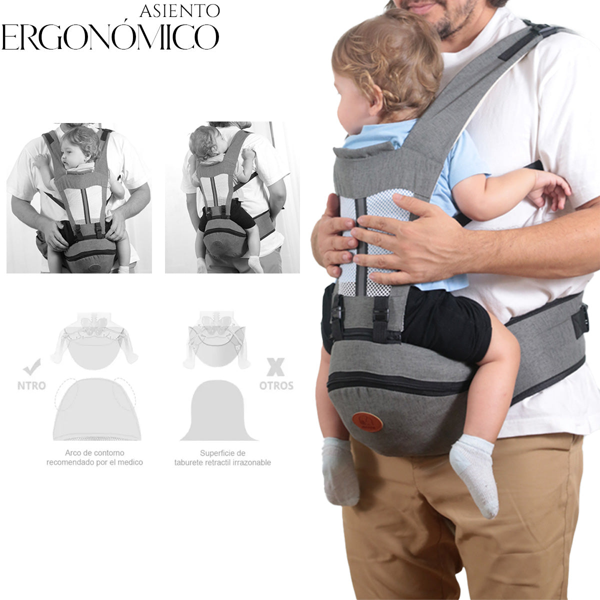 Mochila Cangurera Portabebés Ergonimica De 0-36 Meses