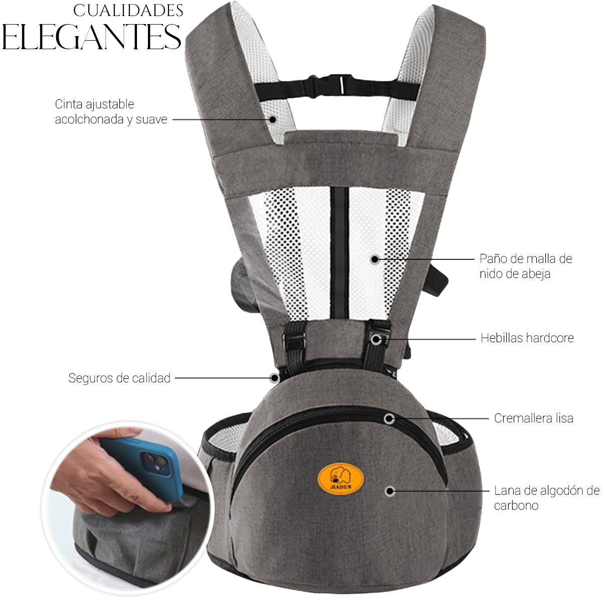 Mochila Cangurera Portabebés Ergonimica De 0-36 Meses