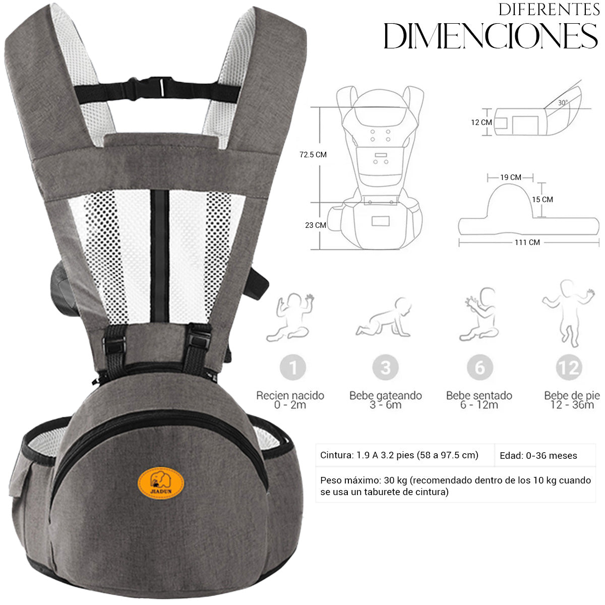 Mochila Cangurera Portabebés Ergonimica De 0-36 Meses