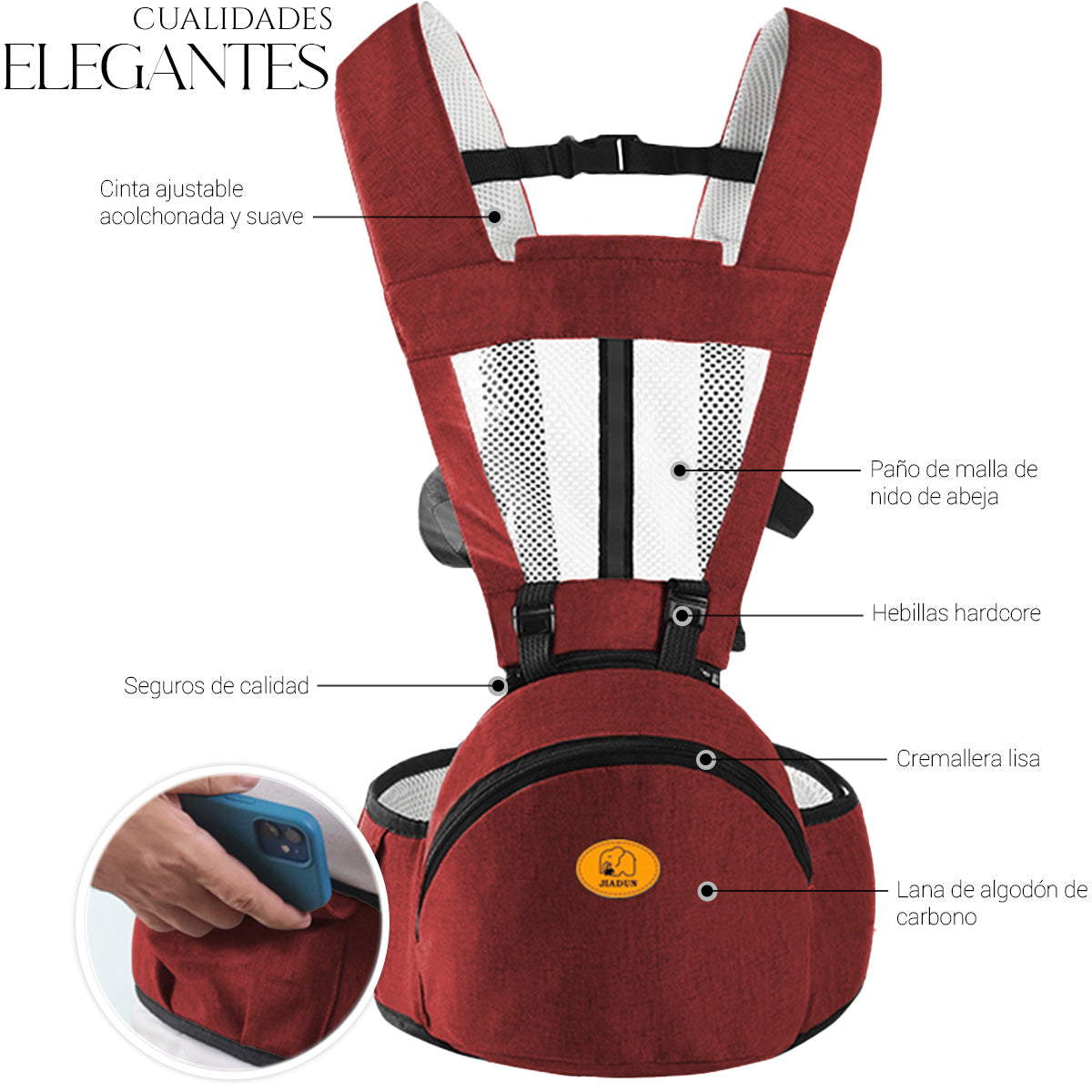 Mochila Cangurera Portabebés Ergonimica De 0-36 Meses