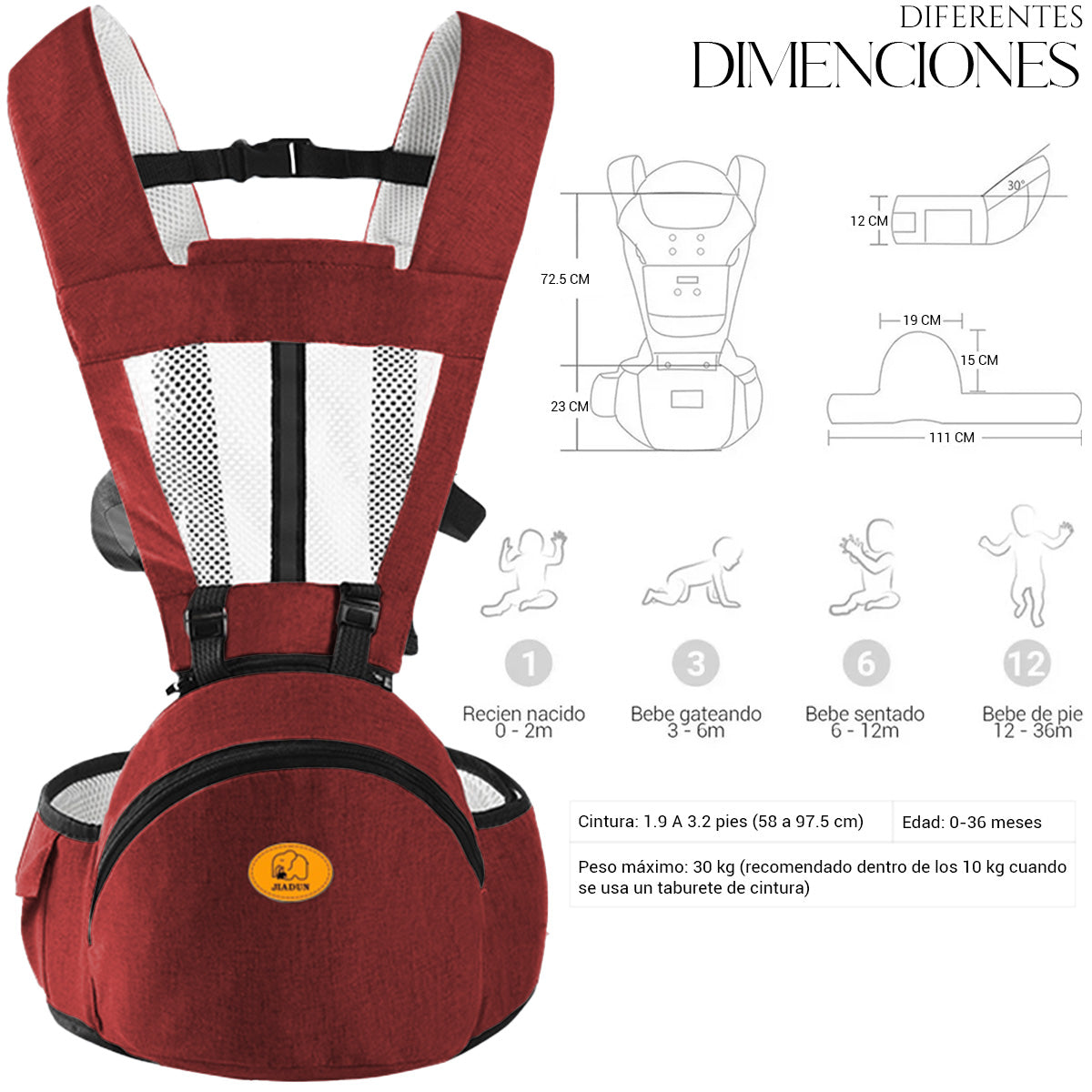 Mochila Cangurera Portabebés Ergonimica De 0-36 Meses