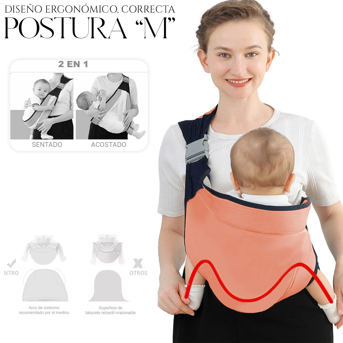 Mochila Cangurera Portabebés Morral Ergonómica Suave 03 - 36