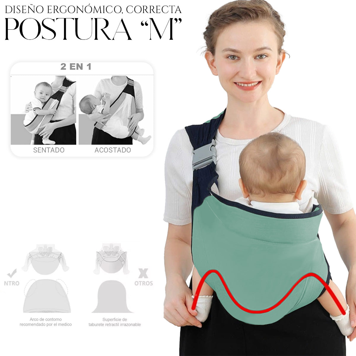 Mochila Cangurera Portabebés Morral Ergonómica Suave 03 - 36