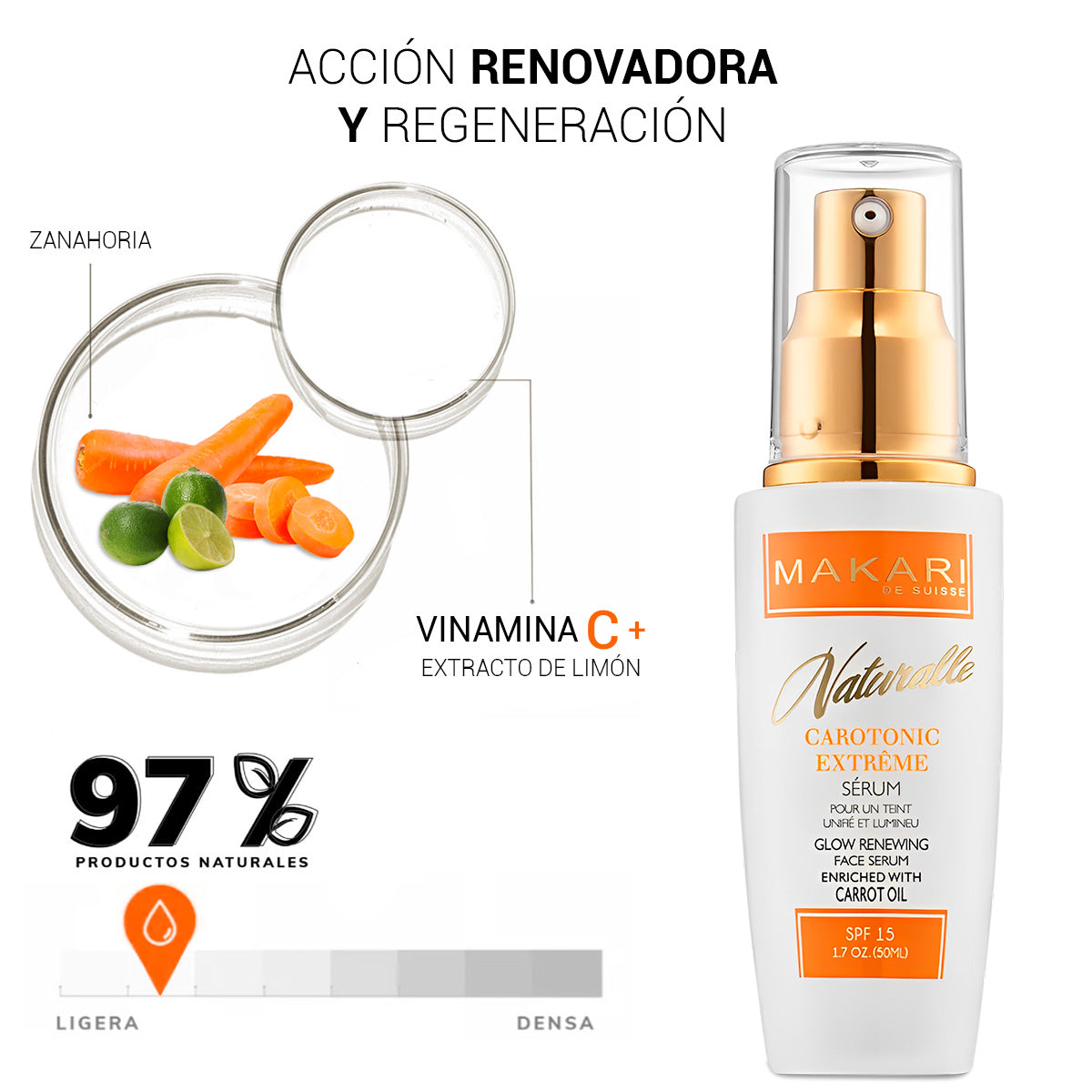 Suero Facial Renovador Serum Extreme Multi-action Glow