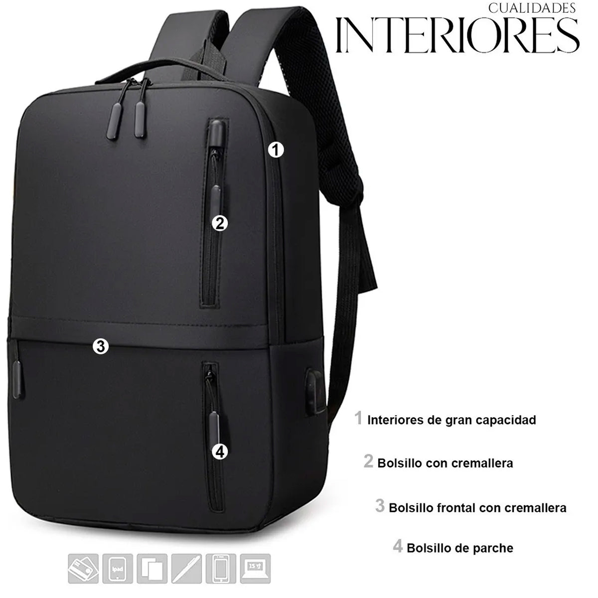 Set Mochila Backpack (3pzas)