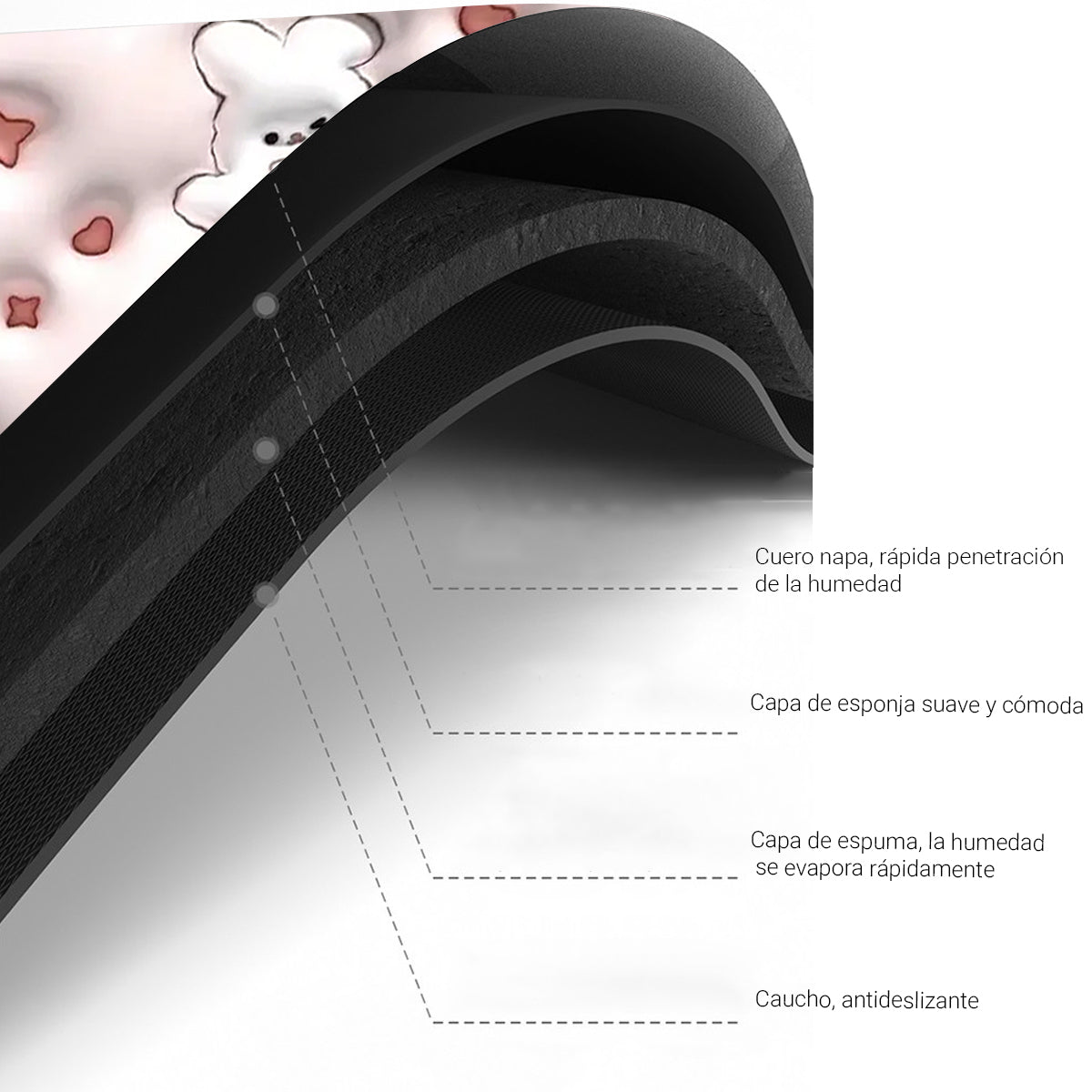 Tapete Para Baño Antiderrapante