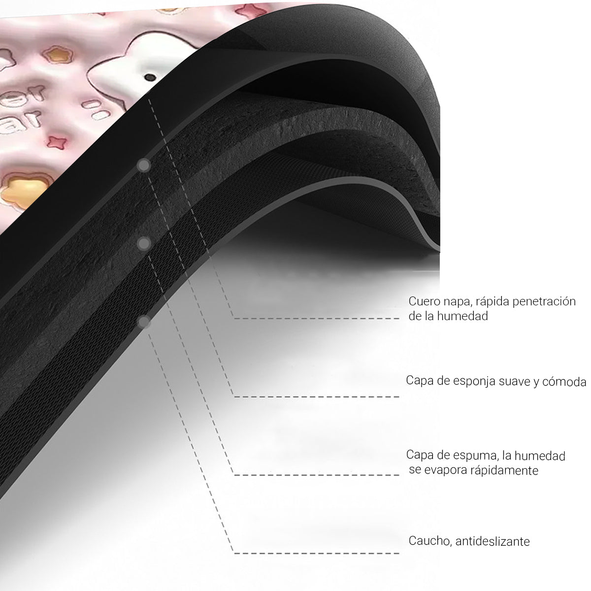 Tapete Para Baño Antiderrapante