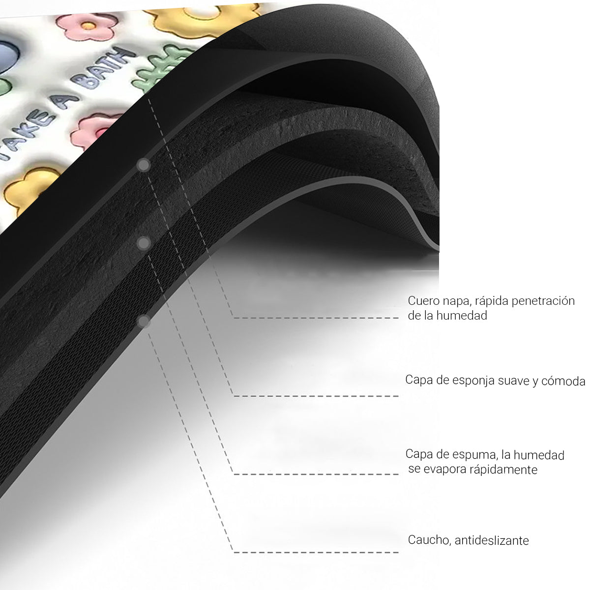 Tapete Para Baño Antiderrapante