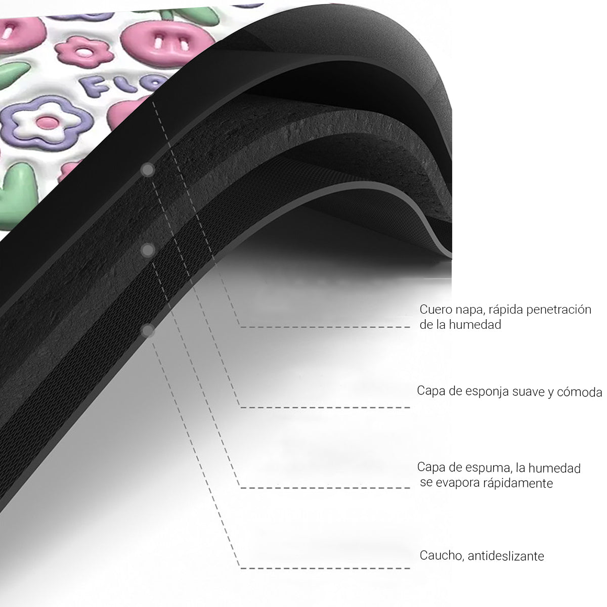Tapete Para Baño Antiderrapante