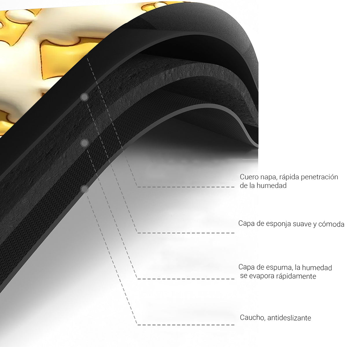 Tapete Para Baño Antiderrapante