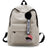 Mochila Backpack Minimalista