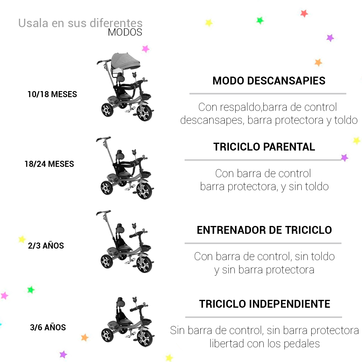 Triciclo Bicicleta Infantil Carriola Bebe Paseo Con Cajuela