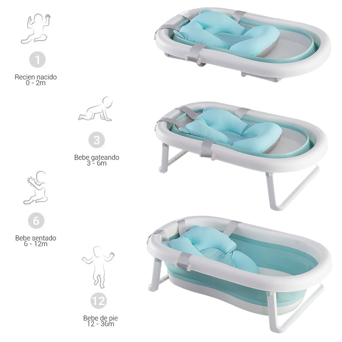 Tina Bañera Para Bebe Plegable Con Medidor De Tem Y Soporte