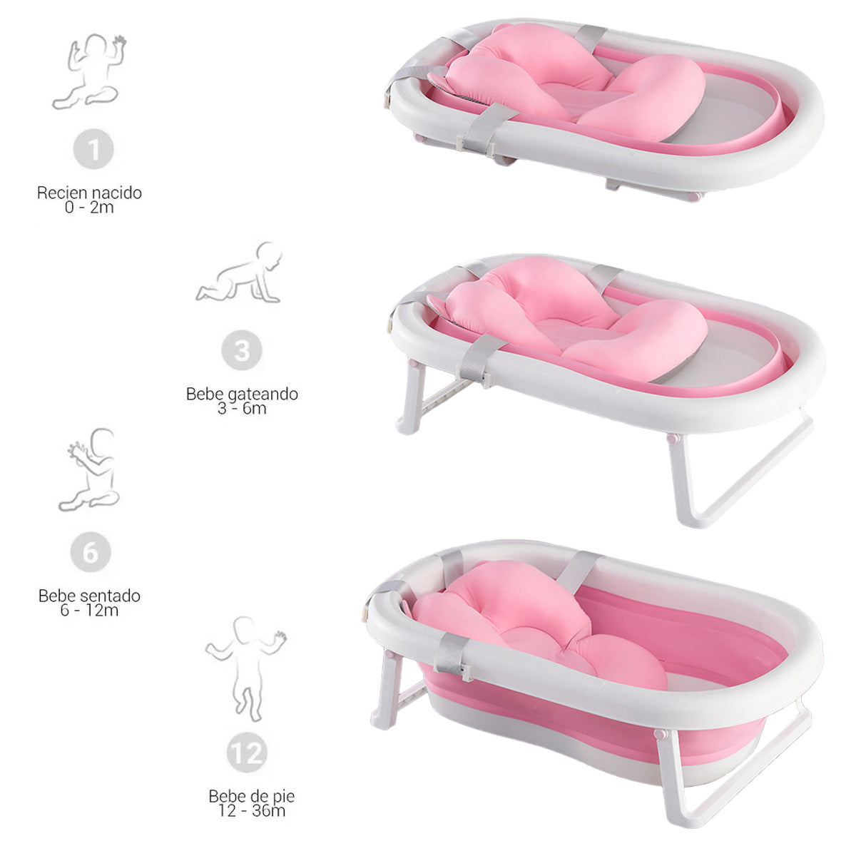 Tina Bañera Para Bebe Plegable Con Medidor De Tem Y Soporte