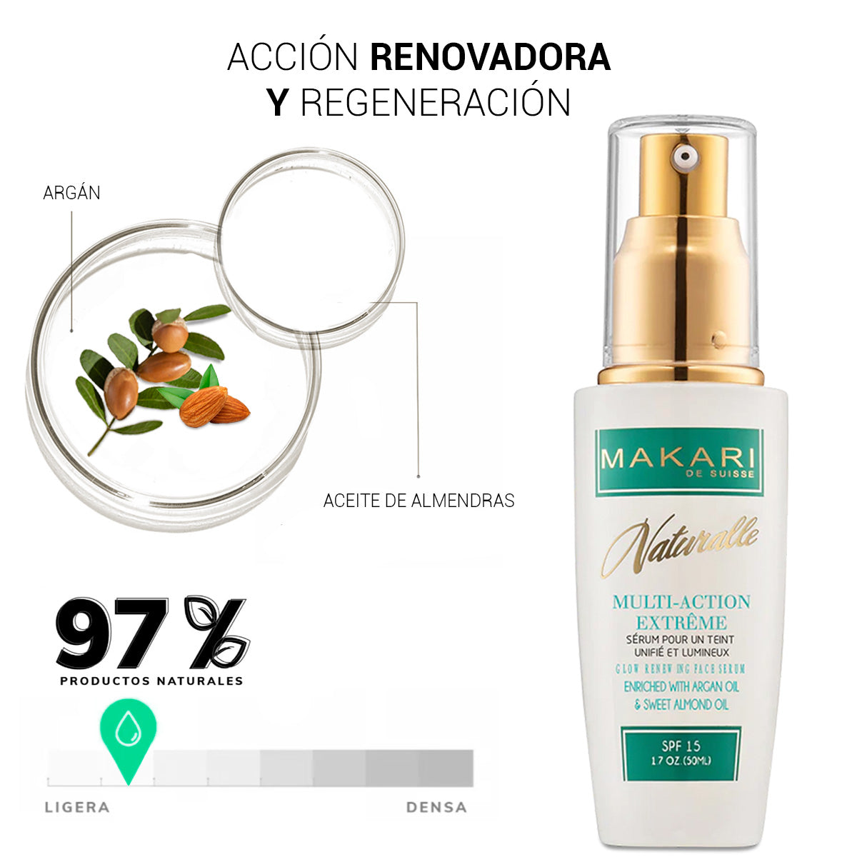 Suero Facial Revitalizante Serum Multi-action Extreme Glow